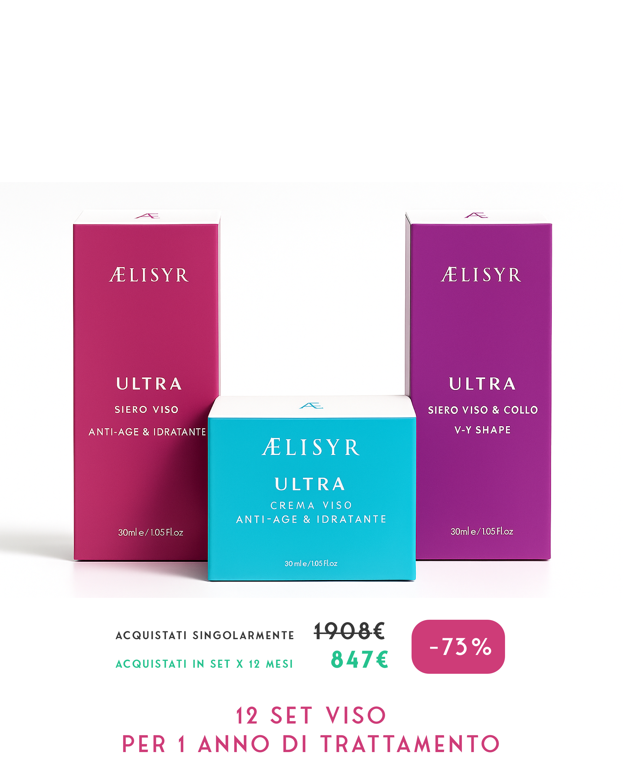 Set Viso completo LINEA ULTRA 3 prodotti Perfect skin; Siero Viso, Siero Collo e Crema Viso