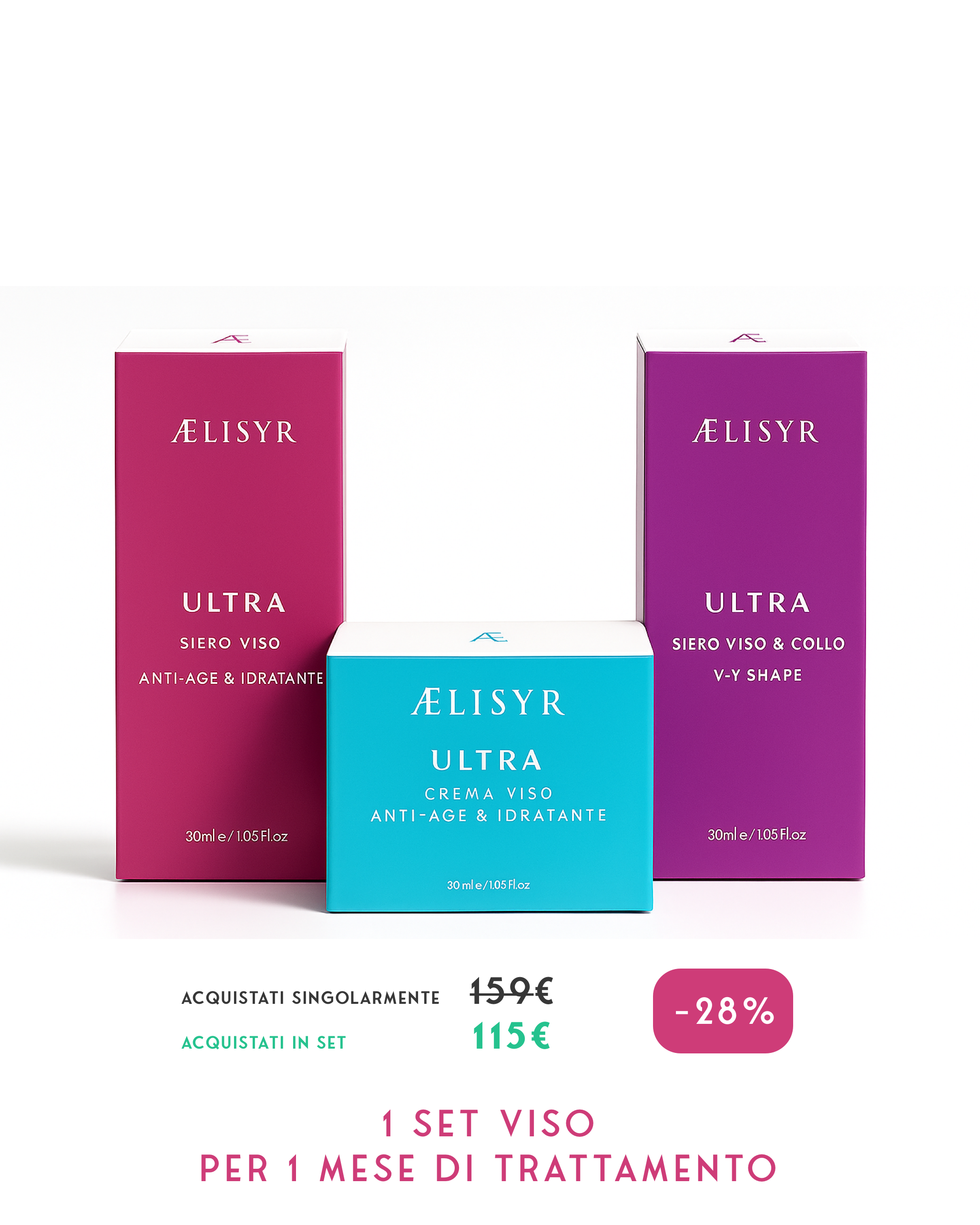 Set Viso completo LINEA ULTRA 3 prodotti Perfect skin; Siero Viso, Siero Collo e Crema Viso