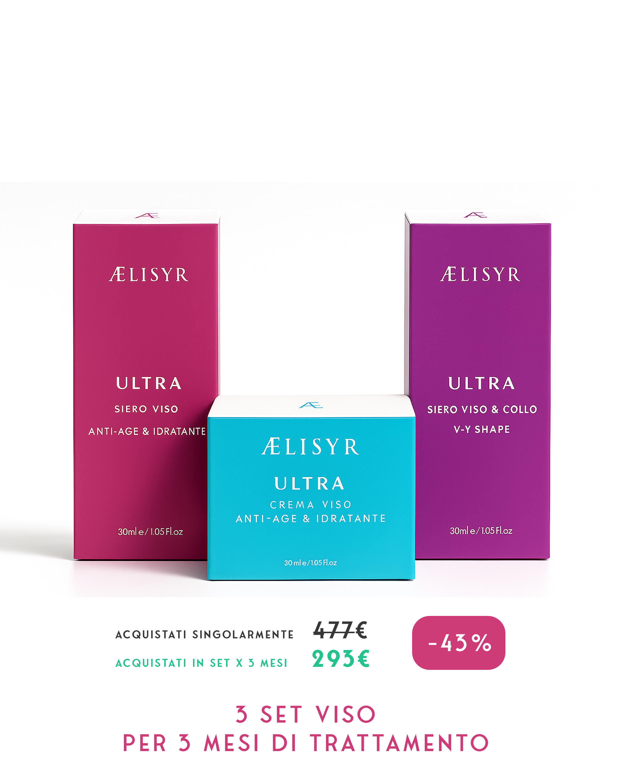 Set Viso completo LINEA ULTRA 3 prodotti Perfect skin; Siero Viso, Siero Collo e Crema Viso